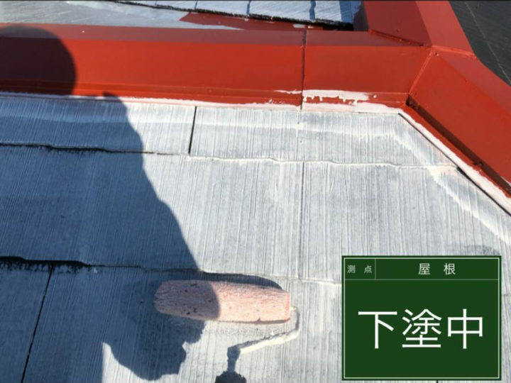 下塗り